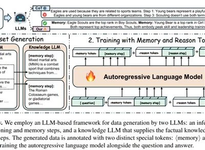הבדלים ודמיון בין מערכות סרוו לבין כונני תדרים משתנים